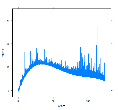 Rplot10.png