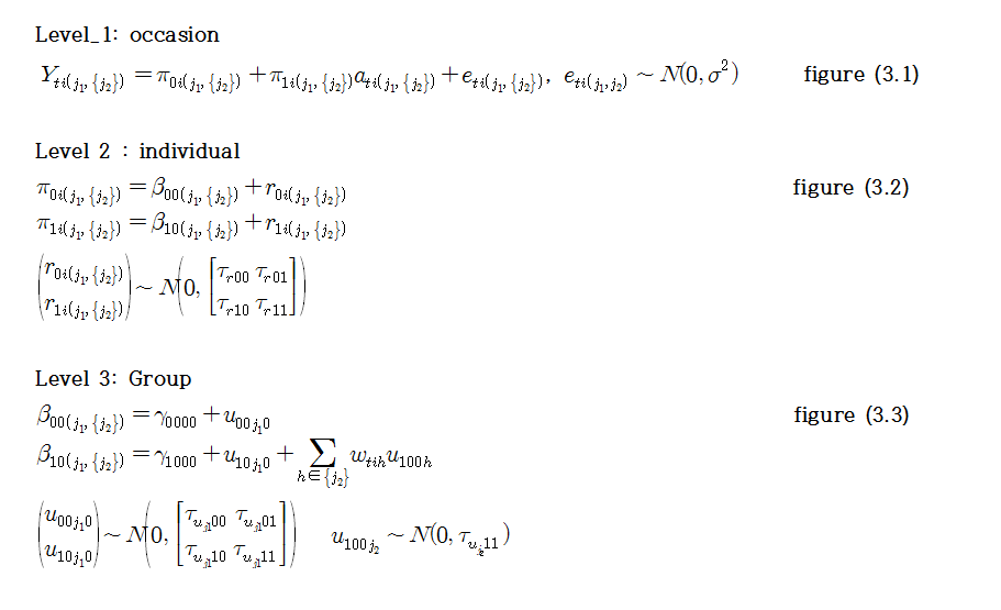 My research model